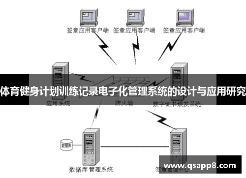 体育健身计划训练记录电子化管理系统的设计与应用研究