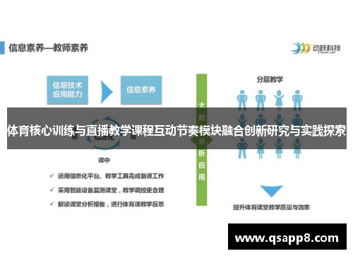 体育核心训练与直播教学课程互动节奏模块融合创新研究与实践探索